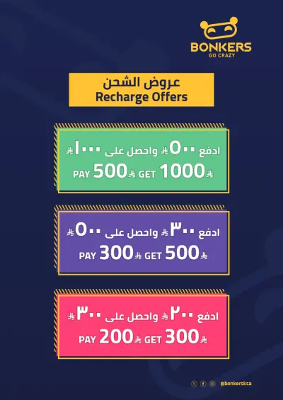 بنكرز